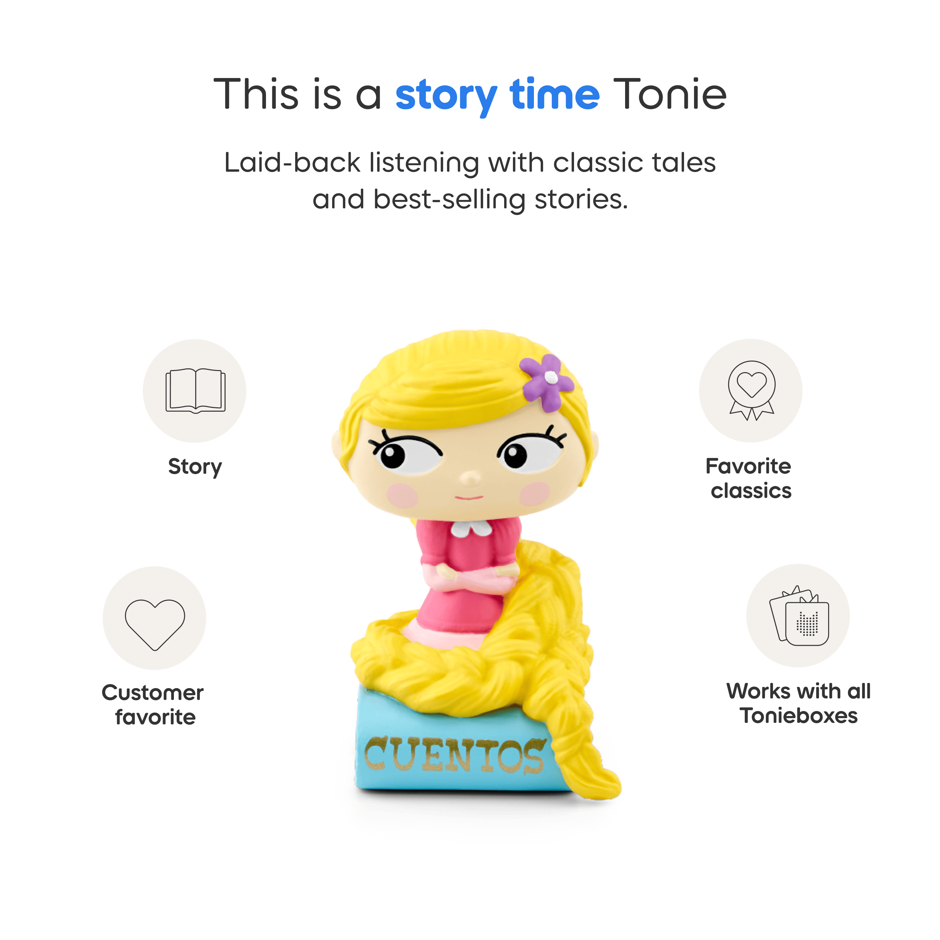 Rapunzel & Otros Cuentos De Hadas Tonie (en Español)