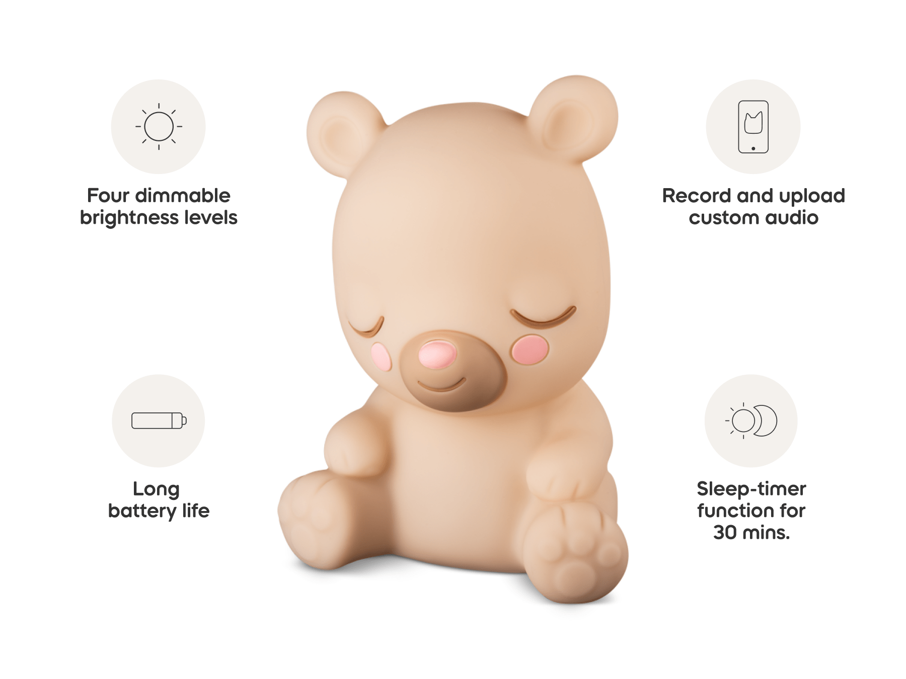 Sleepy Friends: Sleepy Bear Night Light Tonie
