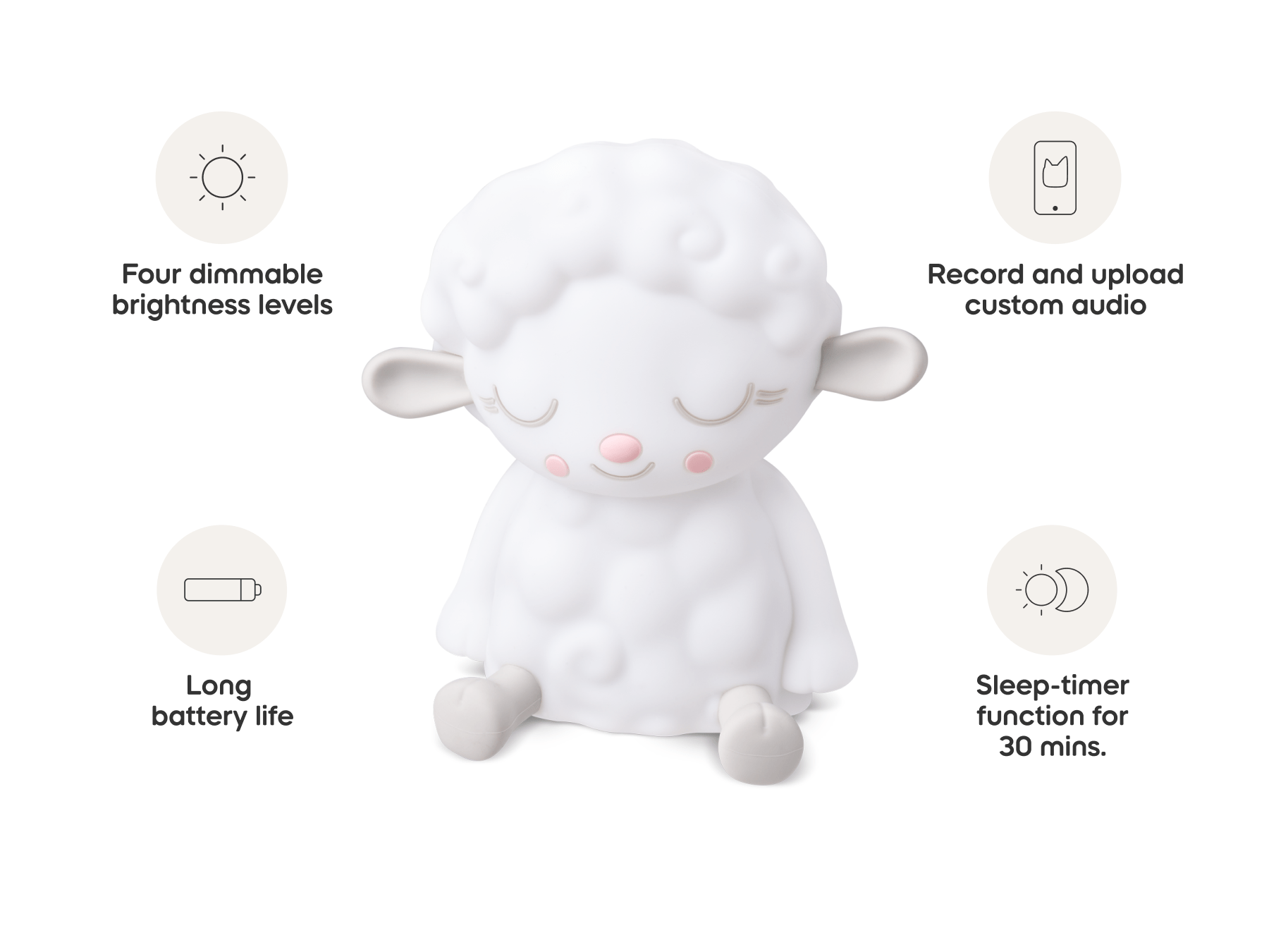 Sleepy Friends: Sleepy Sheep Night Light Tonie